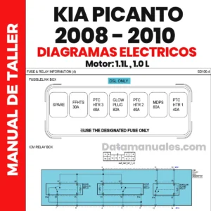 Fuse box image 9