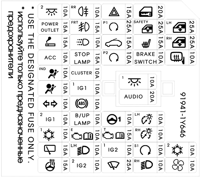 Fuse box image 12