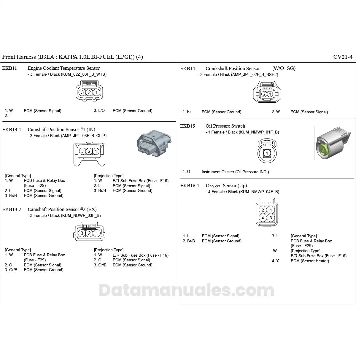 Fuse box image 19