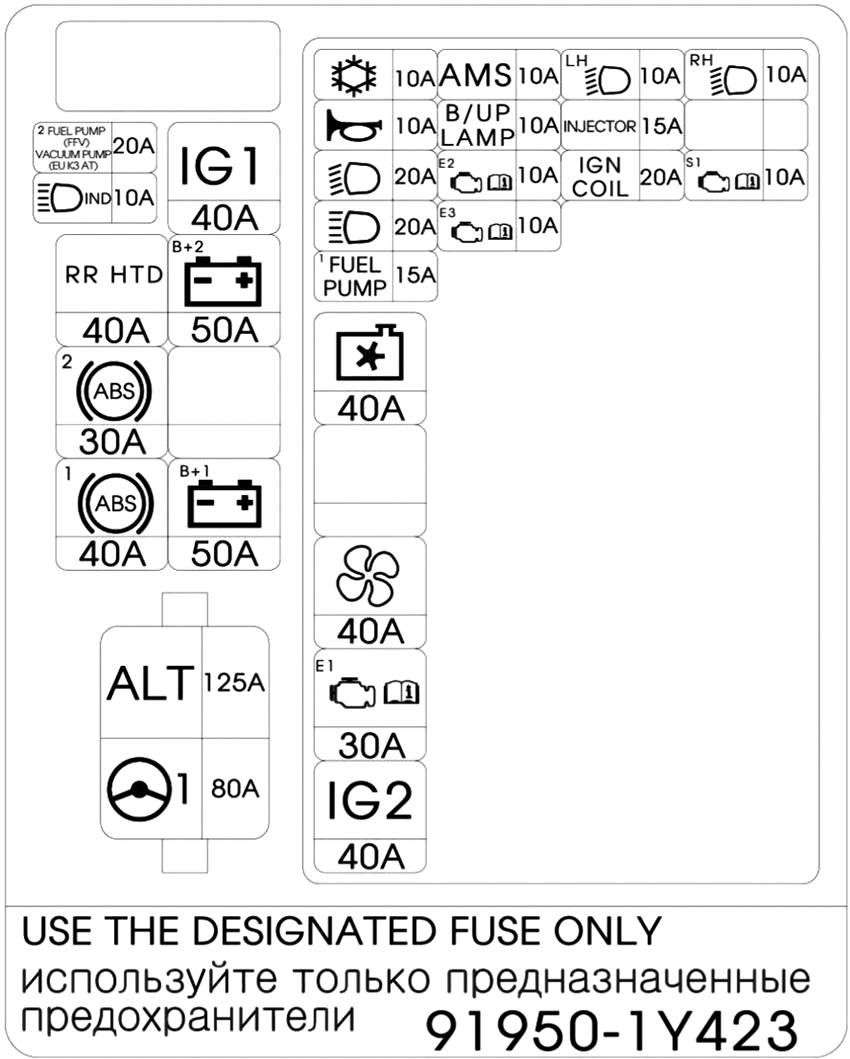 Fuse box image 14