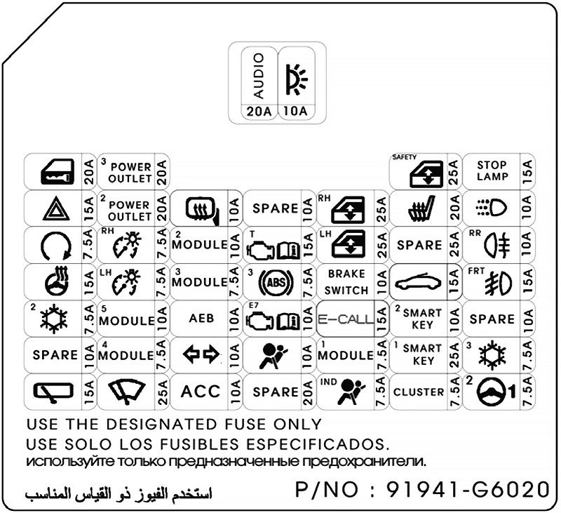 Fuse box image 10