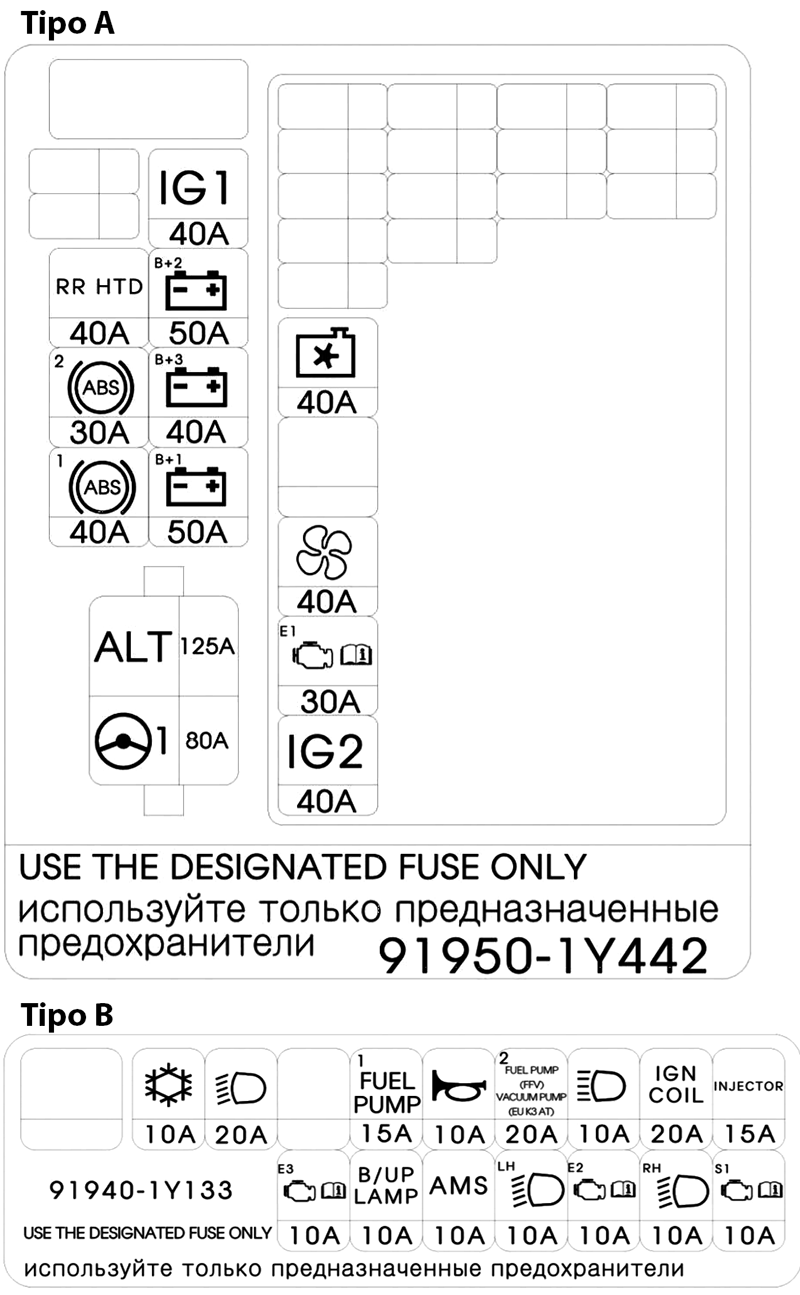 Fuse box image 14