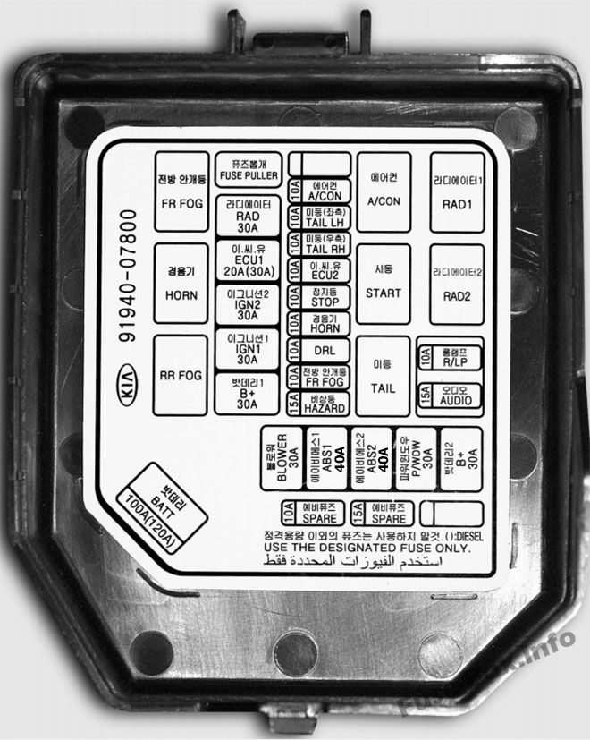 Fuse box image 18