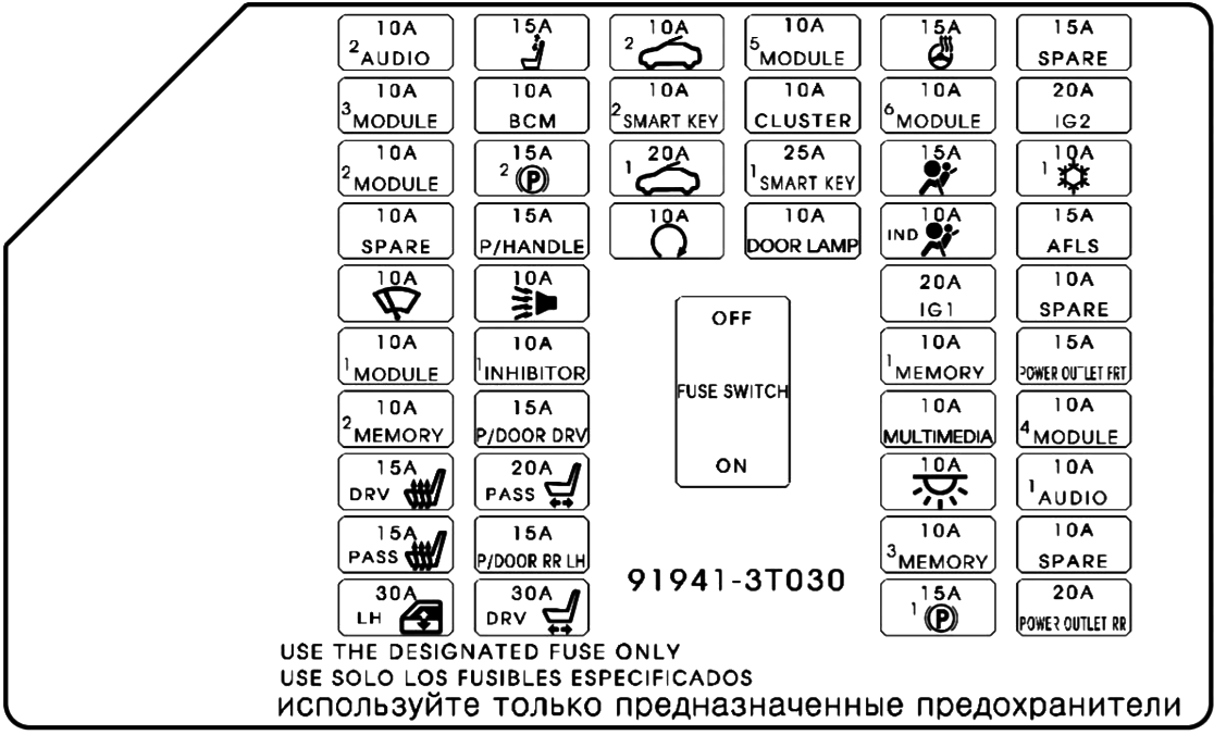 Fuse box image 10