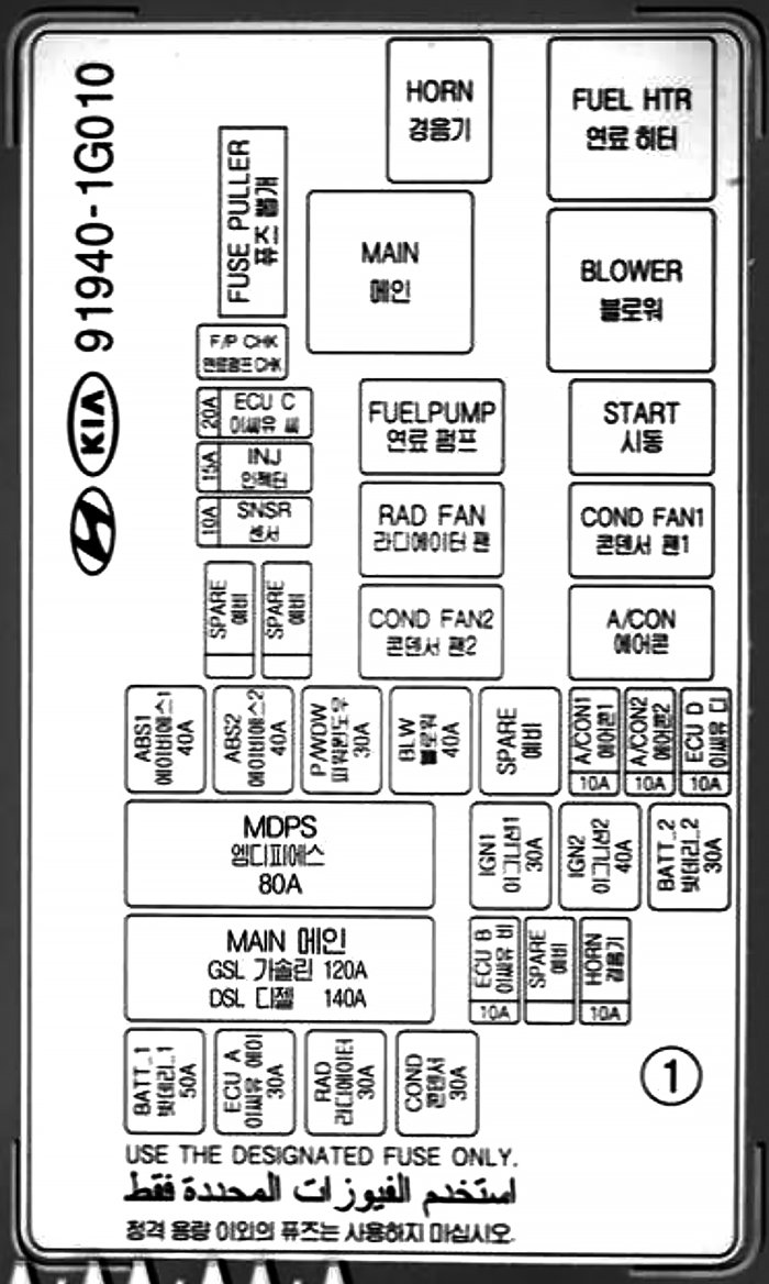 Fuse box image 14