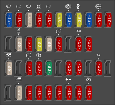 Fuse box image 11