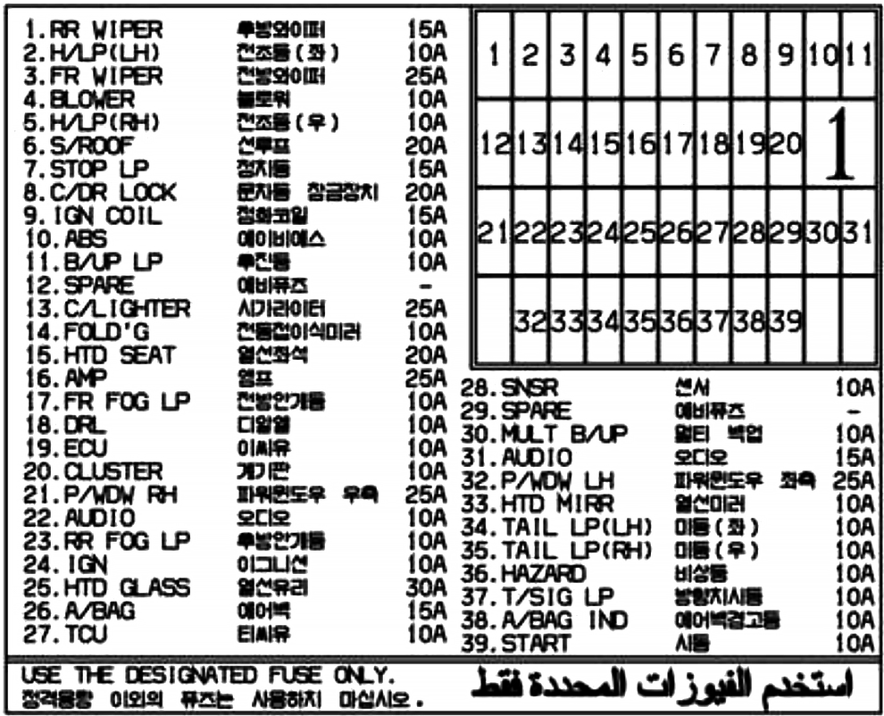 Fuse box image 15