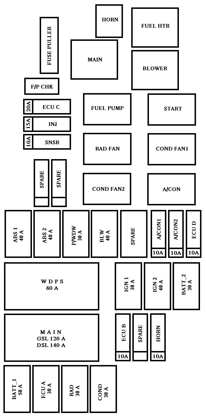 Fuse box image 2