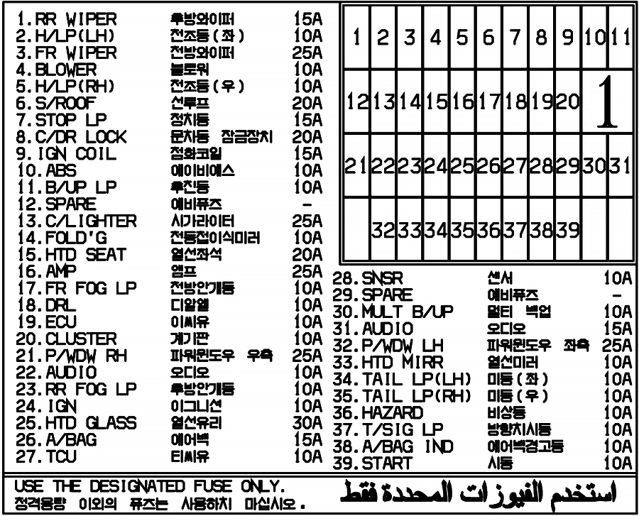 Fuse box image 15