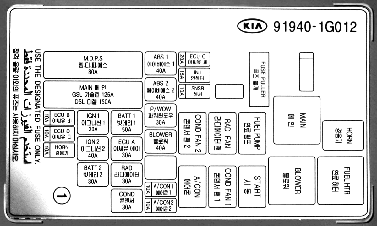 Fuse box image 16