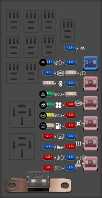 Fuse box image 6