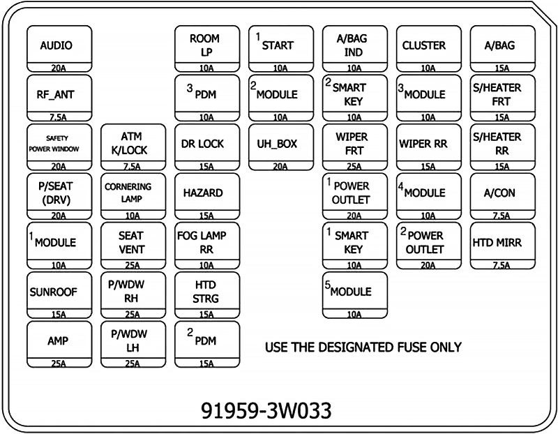 Fuse box image 14