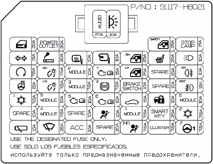 Fuse box image 18