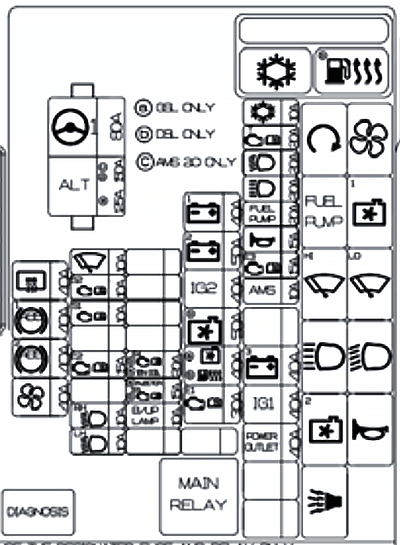 Fuse box image 17