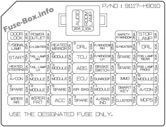 Fuse box image 5