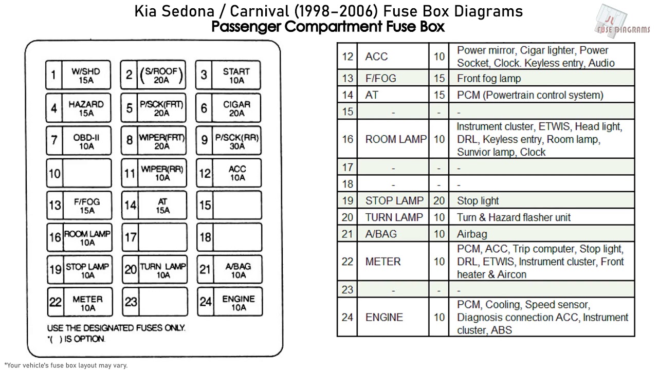 Fuse box image 11