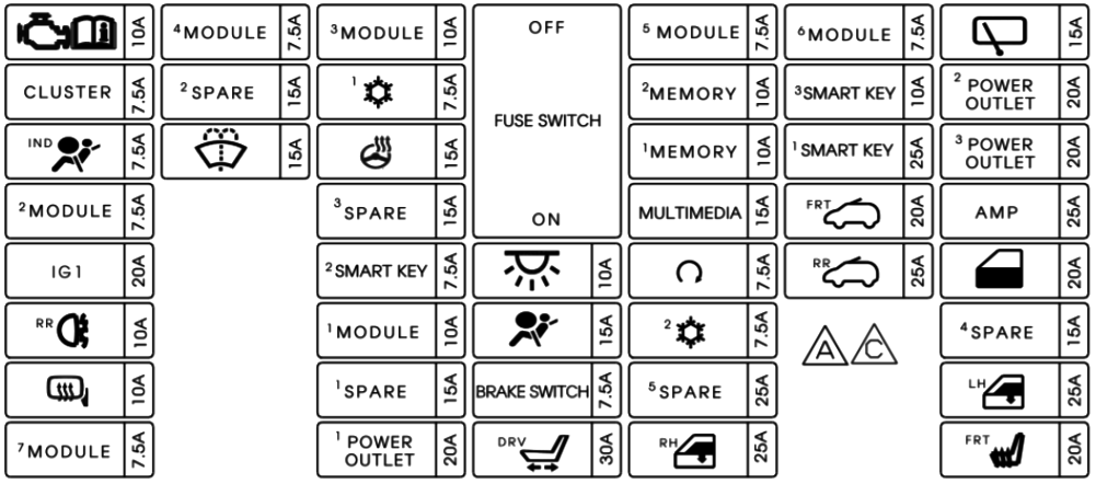 Fuse box image 8