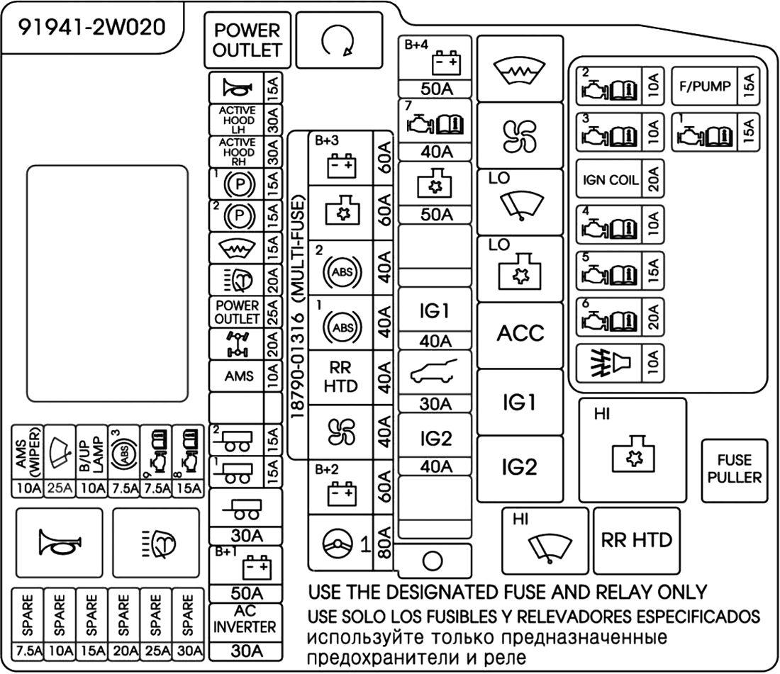 Fuse box image 19