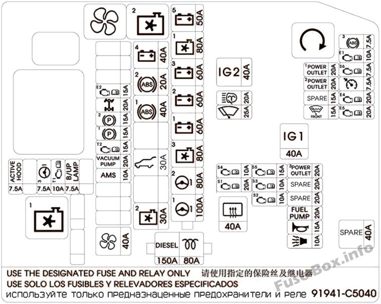 Fuse box image 14