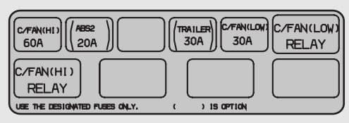 Fuse box image 1