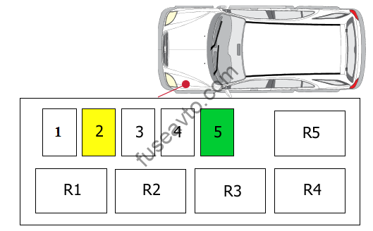 Fuse box image 7