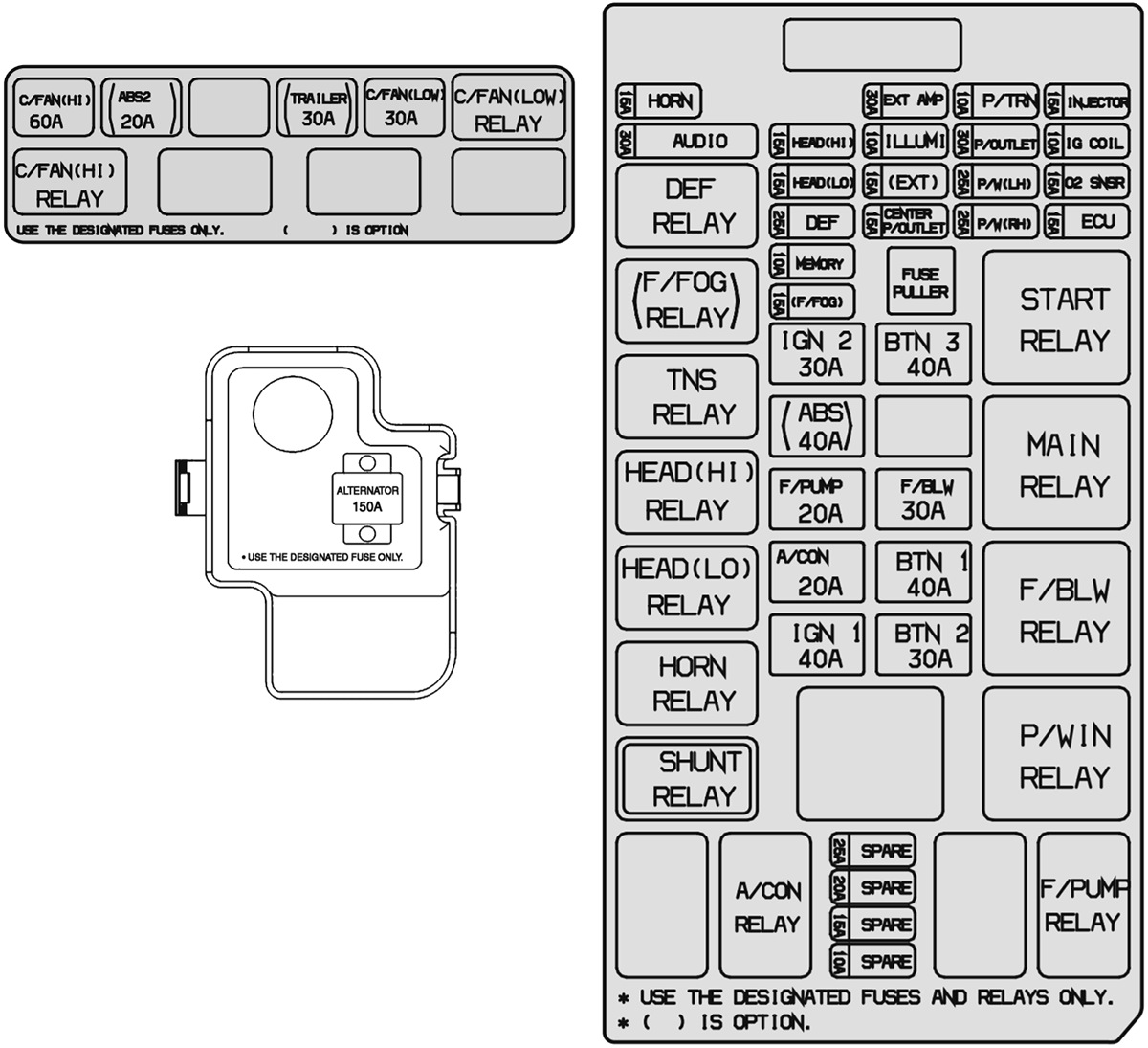 Fuse box image 14