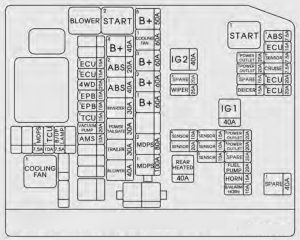 Fuse box image 4