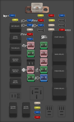 Fuse box image 5