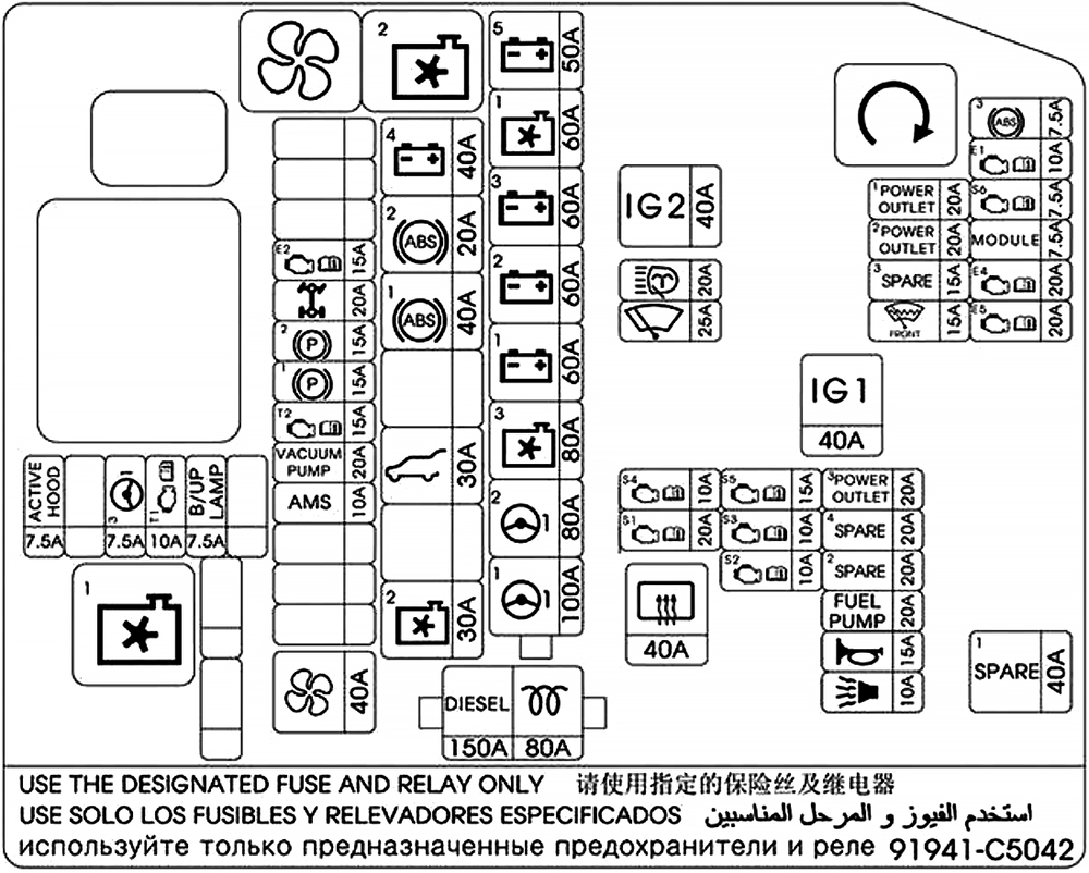 Fuse box image 15