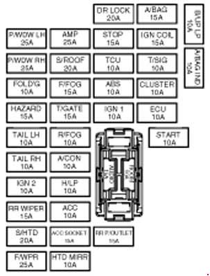 Fuse box image 9