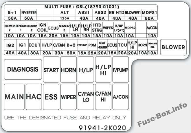 Fuse box image 13