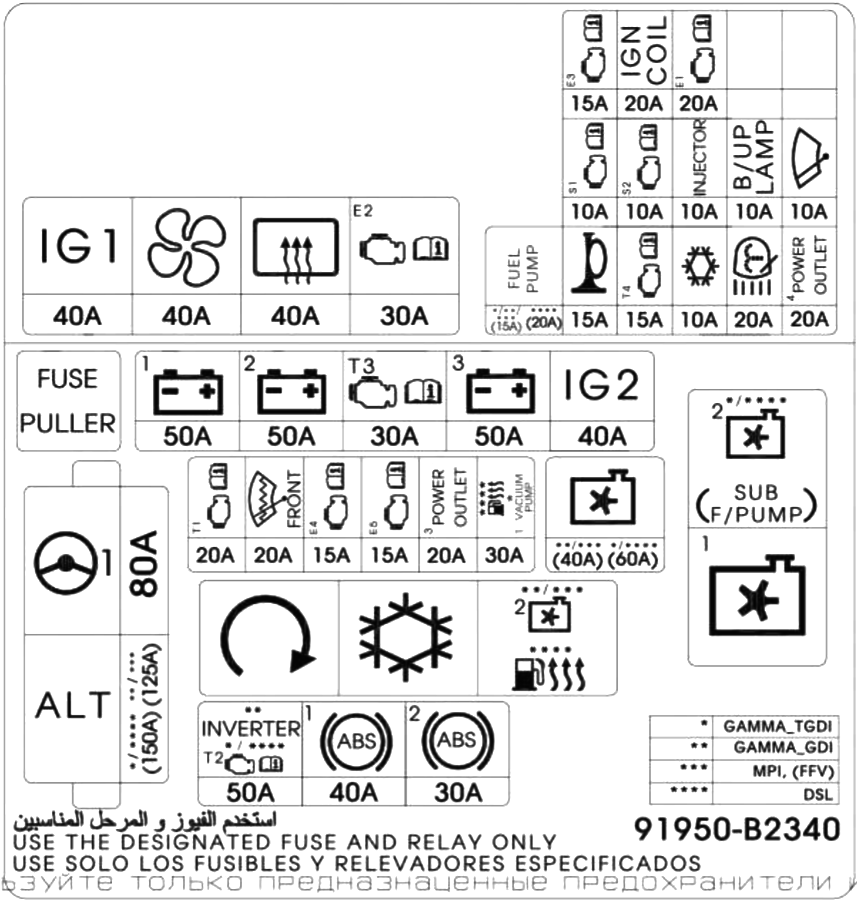 Fuse box image 18