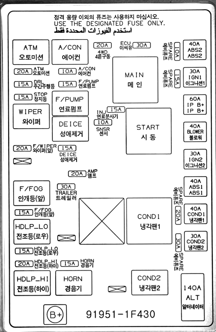 Fuse box image 13