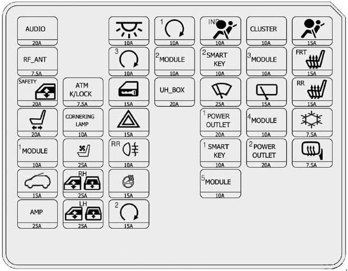 Fuse box image 12