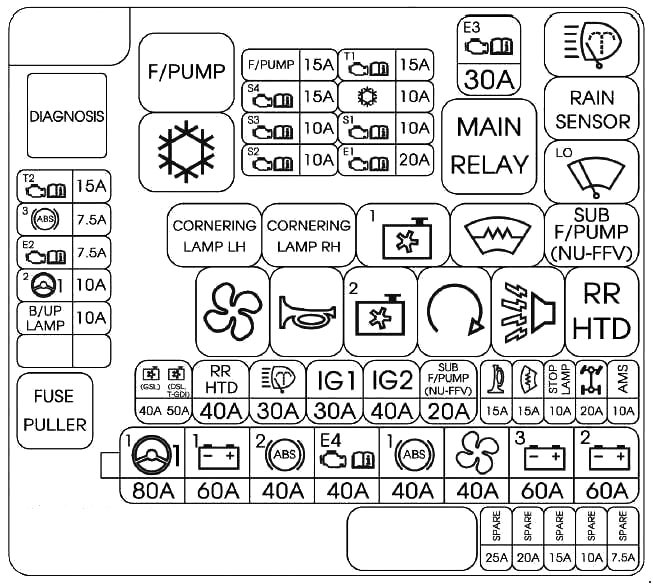 Fuse box image 10