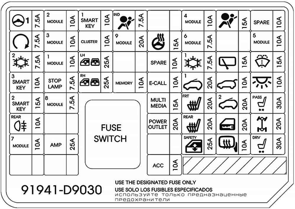 Fuse box image 13