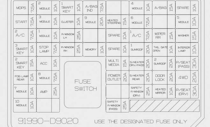 Fuse box image 6