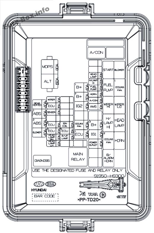 Fuse box image 14