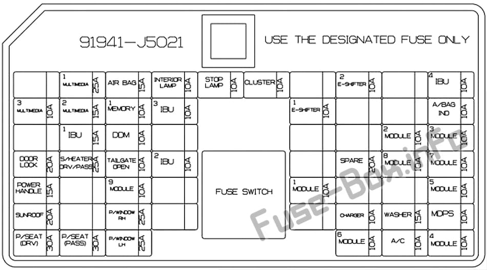 Fuse box image 7