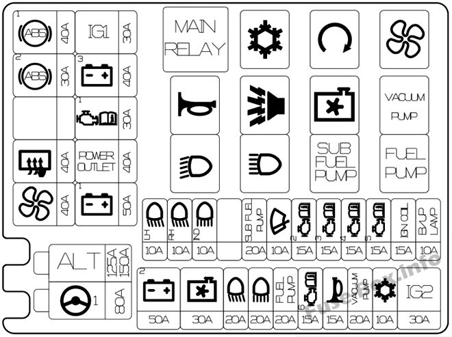 Fuse box image 17