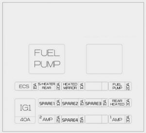 Fuse box image 3