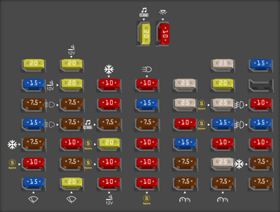 Fuse box image 17