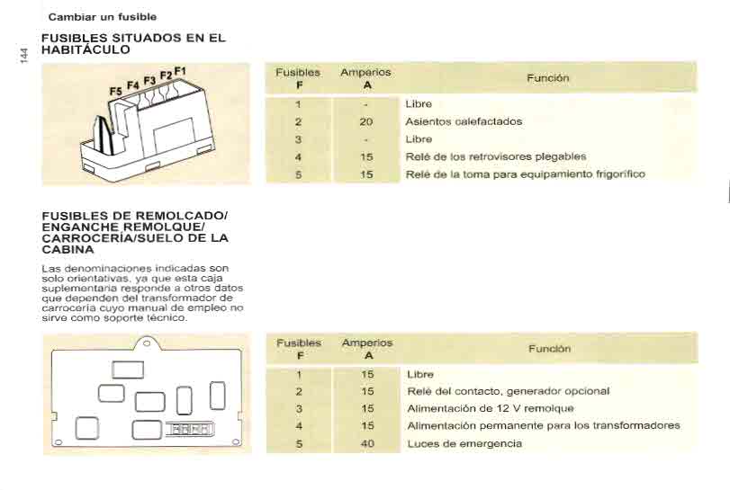 Fuse box image 11