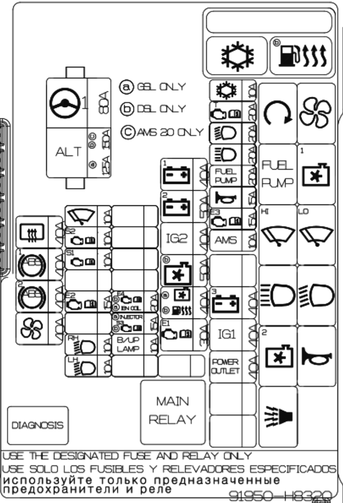 Fuse box image 12