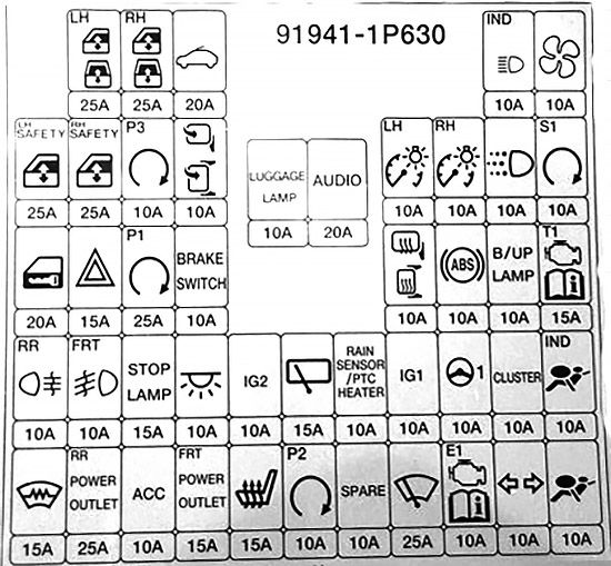 Fuse box image 17