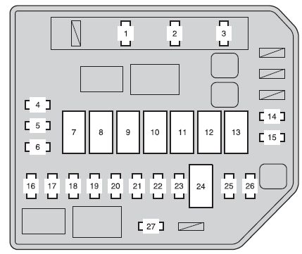 Fuse box image 2