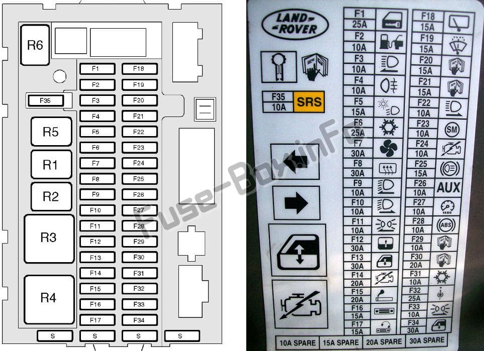 Fuse box image 10