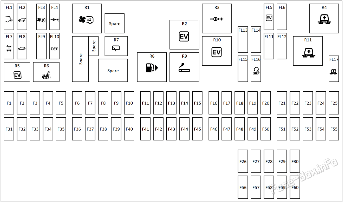 Fuse box image 18