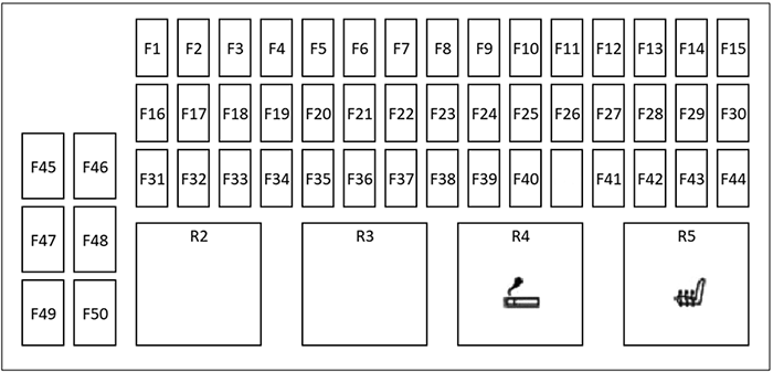 Fuse box image 17