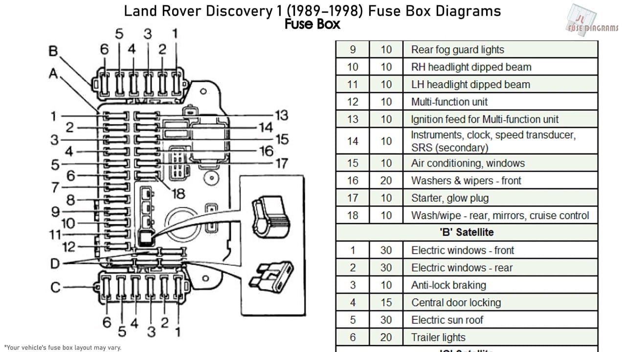 Fuse box image 12